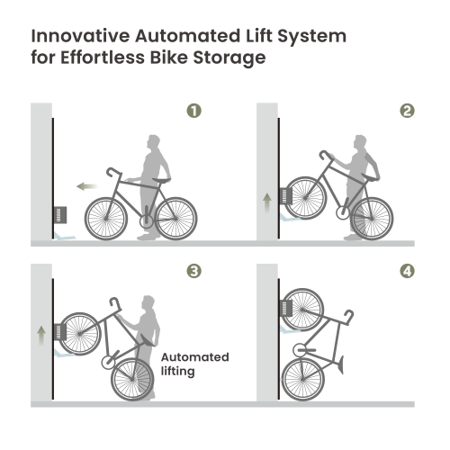 EasyLift Vertical On-Wall Bike Rack  LBM12-01 Innovative Automated Lift System for Effortless Bike Storage  from china(chinese)