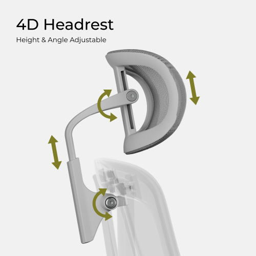 Ergonomic Office Chair with Adjustable Headrest, Backrest, Lumbar Support & Seat Depth OCH01-5 Precision Balanced for Extended Comfort. from china(chinese)