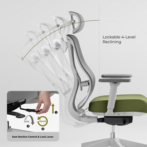 Ergonomic Office Chair with Adjustable Headrest, Backrest, Lumbar Support & Seat Depth OCH01-5 Precision Balanced for Extended Comfort. from china(chinese)