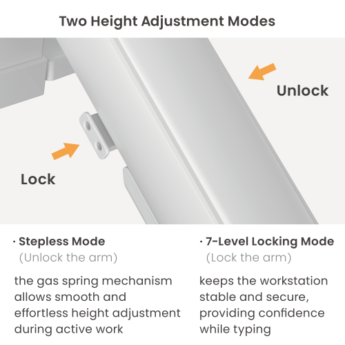 Single-Screen Floating Gas Spring Wall-Mounted Sit-Stand Workstation DWS39-W01-P01 Adjust with Ease, Work with Comfort. from china(chinese)